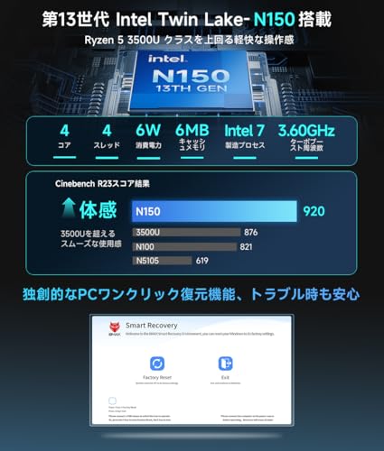 ミニpc Intel N150搭載 最大3.6GHz 4コア4スレッド 動作より安定 Bmax mini pc Win11 Pro 4K×2画面出力・HDMI 2.1 ミニpc 自動調整冷却ファン 高速LANポート付き ミニバソコン DDR5 12GB+512GB SSD(NVMe拡張対応) WIFI5/BT5.0 小型pc USB2.0×2 静音性 企業・学習向け・プロ用 超小型 高性能の特徴・詳細 画像
