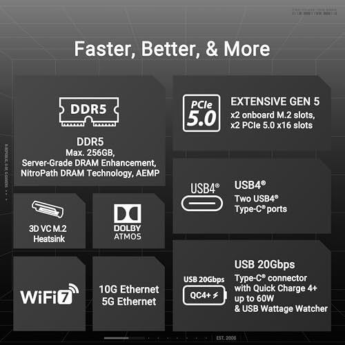 ASUS ROG Crosshair X870E Dark Hero ATX マザーボード、20+2+2 パワーステージ、DDR5スロット、PCIe 5.0、5つのM.2スロット、3D VC M.2ヒートシンク、USB4、AIキャッシュブースト、PCIeスロットQリリース、AIO Q-コネクタの特徴・詳細 画像