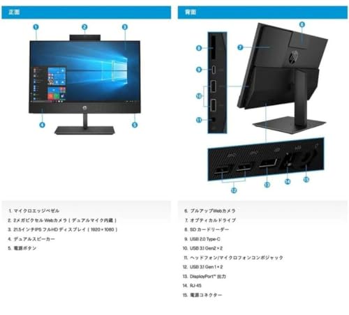 (整備済み品)高性能 多機能 狭額縁ベゼル液晶一体型 HP ProOne 600 G4 AIO 第8世代 Core i5 8500T メモリDDR4 8GB SSD256GB+HDD500GB 21.5型1080p FHD 昇降式カメラ搭載 MS Office 2019 Windows 11 Pro (整備済み品)の特徴・詳細 画像