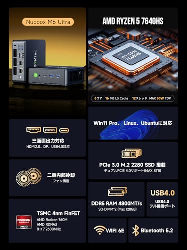 GMKtec M6 Ultra ミニPC,AMD Ryzen 7640HS (6850U/6800Hより高性能),最大5GHz,128GB+8TB SSD（拡張可能） 高性能ミニPC,3画面・8K対応,デュアル2.5GbE LAN・USB4・Win11 Pro搭載,静音設計,オフィス/動画編集/ゲーミング向け 小型パソコンの詳細・まとめ 画像