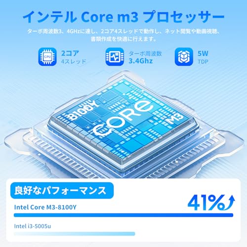 【ノートパソコン Office2024搭載 Win11 Pro】15.6インチ パソコン Core m3-8100Y 最大3.4GHz 8GB メモリ 256GB SSD ノートパソコン 1.6kg 薄型 軽量 FHD 1920×1080 英語キーボード ノートpc テンキー付き/WiFi5/BT5/Webカメラ/USB3.0/HDポート 在宅勤務 テレワーク 学生向け laptop グレーの詳細・まとめ 画像