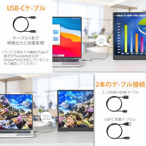 モバイルモニター 15.6インチ サブモニター IPS液晶 薄型 ポータブルモニター 自立スタンド VESA対応 Switch2/XBOX/PC対応 FHD ディスプレイ 100%広色域 非光沢画面 1920×1080の特徴・詳細 画像