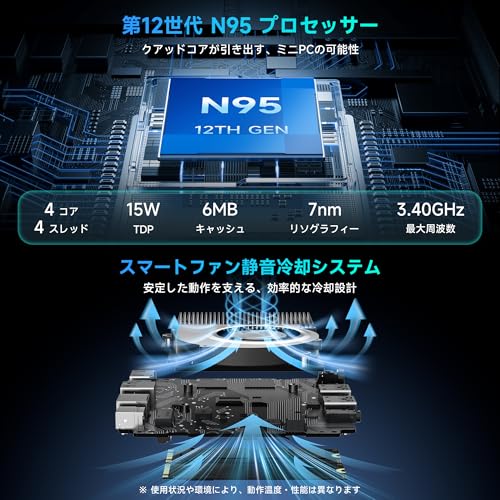 【ミニpc 最新第12世代 N95 省電力 N97より高速】BMAX ミニpc mini pc N95 4C/4T 15W 最大3.4GHz 12GB LPDDR5+512GB SSD 小型PC 8TB拡張M.2_NVMe/SATA HDMI2.1/2画面出力 4K@60Hz 小型パソコン 高速2.4G/5GWi-Fi BT5.0 ギガビットLAN 静音 ミニパソコン B4Plusの特徴・詳細 画像