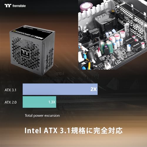 Thermaltake TOUGHPOWER GT 750W ATX 3.1/PCI Express 5.1対応 80PLUS GOLD PC電源ユニット PS-TPT-0750FNFAGJ-3 PS1495の特徴・詳細 画像