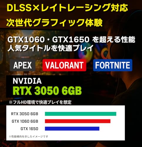 【整備済み品】ゲーミングPC デスクトップ ThinkStation P520c Xeon W-2223 / メモリ32GB / NVMe SSD 512GB + HDD 1TB / RTX 3050 6GB / Windows 11 Pro/MS Office 2019 H&B 搭載 動画編集 CAD Apex フォートナイト (整備済み品)の特徴・詳細 画像