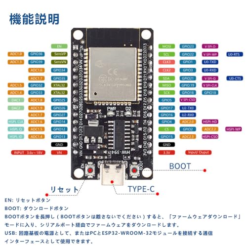 ESP32-DevKitC ESP-WROOM-32 開発ボード ESP32-DevKitC-32 CH340C Type C 4MBフラッシュ 2.4GHz デュアルモード Wi-Fi + Bluetooth デュアルコアマイクロコントローラープロセッサ、AP/STAモード対応、Arduino IDE互換の詳細・まとめ 画像