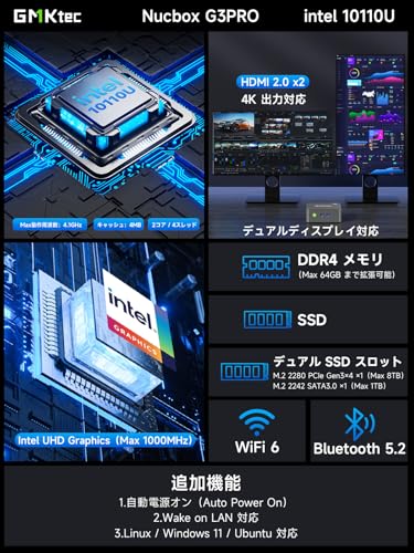 ミニPC GMKtec G3 Pro mini pc【Intel Core i3-10110U初登場】最大4.1GHz 64GB DDR4＋8TB SSD拡張｜16GB+512GB標準搭載｜ミニパソコン Windows11 Pro 小型pc 2.5G LAN WiFi6 BT5.2｜2画面出力 VESA対応 高性能 超小型 静音 省電力 pc デスクトップ minipc 企業用/在宅勤務の詳細・まとめ 画像