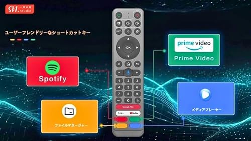 Svi-Cloud-10P+ Newest SVI.10P Box, Smart Voice Remote Control,4GB+64GB,WiFi 6,8K HD output • Stable connection Supports 7 Daysの特徴・詳細 画像