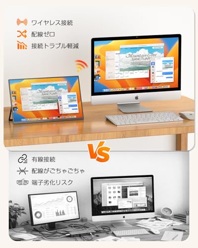 【Amazon限定モデル】ワイヤレス モバイルモニター 15.6インチ FHD1080P UPERFECT モバイルディスプレイ 8000mAh大容量バッテリー内蔵 自立スタンド ポータブルモニター 非光沢IPS液晶パネル 無線接続モニター 薄型軽量 持ち運び VESA対応 USB Type-C/ミニHDMI Windows/MAC/iPhone/スマホなど対応 在宅勤務 リモートワークの詳細・まとめ 画像
