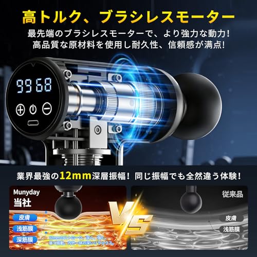 Munyday 筋膜リリースガン【2026年業界新定番・12mm深く振幅・極限の全身解放】ハンディガン 99段階超強力振動 静音 フット・太もも・腰・背中・首・肩 筋膜はがし 全身リフレッシュ道具 LEDスクリーン ミニ 筋膜ガン きんまくリリース電動ガン リリースガン 8つアタッチメント 急速充電 超軽量 携帯便利 収納ボックス&日本語明書 誕生日プレゼント 父の日 母の日 クリスマス ギフトの詳細・まとめ 画像
