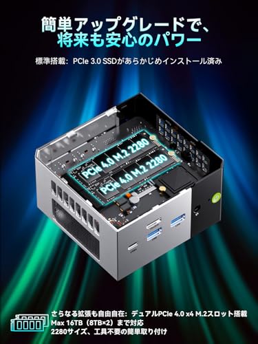 GMKtec NucBox M8 ミニpc AMD Ryzen 5 PRO 6650H LPDDR5 16GB+512GB PCIe 4.0 M.2 2280 AMD Radeon 660M小型pc Oculink/デュアル2.5G LAN/WiFi6E/BT5.2/HDMI2.0/3画面8K (R5 PRO 6650H LPDDR5 16GB+512GB)の特徴・詳細 画像