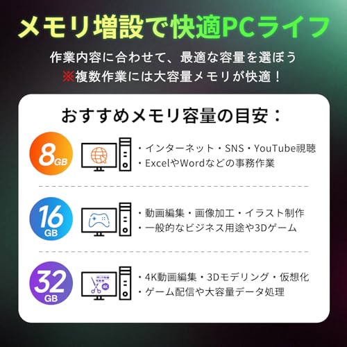 デスクトップPC用メモリ PC4-25600(DDR4-3200) 16GB DIMM Hanye 1.2V CL22 288pin UD4-16GB-3200-2R8 国内正規代理店品の特徴・詳細 画像