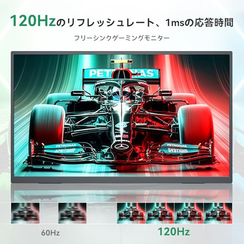 モバイルモニター23.8インチ 収納ケース付き QLED モバイルディスプレイ 大型 120HZ 保護ケース付き Vimonic 持ち運びモニター 自立 ポータブルモニター 1080P サブモニター 標準型VESA対応 サブディスプレイ 非光沢の特徴・詳細 画像