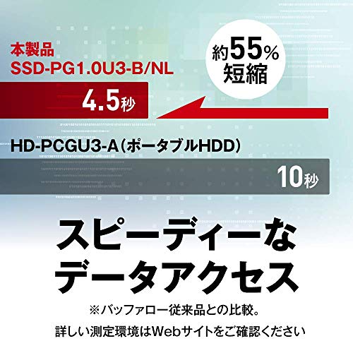 バッファロー BUFFALO USB3.1Gen1 ポータブルSSD 1TB 日本製 PS5/PS4(メーカー動作確認済) 耐衝撃・コネクター保護機構 SSD-PG1.0U3-B/NLの詳細・まとめ 画像