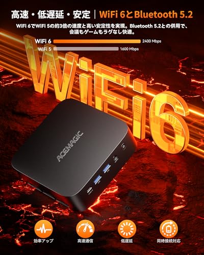 ACEMAGIC 【ミニPC K1 2026最新 AMD Ryzen 5 7430U】 32GB DDR4 512GB SSD増設可 mini pc ryzen6コア/12スレッド 4.3GHz ミニパソコン Windows 11 Pro フル機能Type-C/HDMI/DP 4K・3画面 小型pc 高速USB3.2X6 静音排熱 Wi-Fi 6・Bluetooth5.2・有線LAN Vesa対応の特徴・詳細 画像