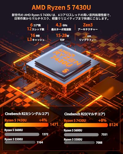 ACEMAGIC 【ミニPC K1 2026最新 AMD Ryzen 5 7430U】 32GB DDR4 512GB SSD増設可 mini pc ryzen6コア/12スレッド 4.3GHz ミニパソコン Windows 11 Pro フル機能Type-C/HDMI/DP 4K・3画面 小型pc 高速USB3.2X6 静音排熱 Wi-Fi 6・Bluetooth5.2・有線LAN Vesa対応の特徴・詳細 画像