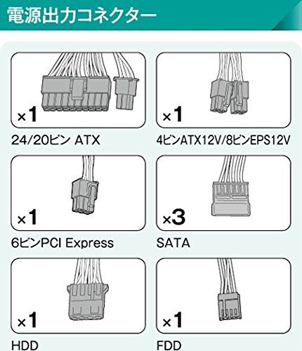 玄人志向 電源ユニット 300W TFX 電源 80 PLUS ゴールド PC電源 8cm 静音ファン KRPW-TX300W/90+の詳細・まとめ 画像