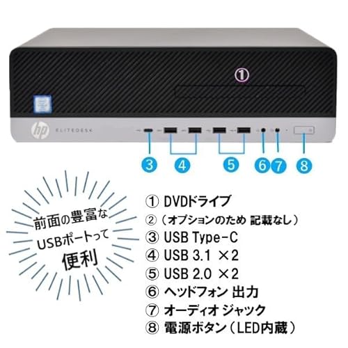 【整備済み品】TcaraT デスクトップパソコン ゲーミング PC HP EliteDesk 800 G4 SFF 高速グラボ nVIDIA GeForce GTX 1650 Core i5 SSD 大容量メモリ Wi-Fi サクサク COD apex フォートナイト推奨 高性能 快適 実況の特徴・詳細 画像