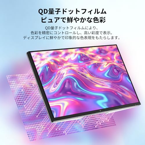 KTC 27インチ Mini LED モニター デュアルモード対応 4K 72Hz / FHD 144Hz DisplayHDR 1000 ピーク輝度1000cd/㎡ 広色域148%（色域容積）低ブルーライト USB-C HDMI/DP 高さ調整 VESA対応 3年保証 M27U6の特徴・詳細 画像