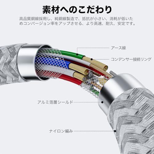 タイプc ケーブル【1m+1m+2m+2m 4本 60W急速充電】usb c ケーブル PD3.0対応 データ転送 断線防止 高耐久ナイロン編み PD対応 iPhone 17/16/15 超高速充電iPad/Macbook/Android/Nintendo/Pixel7a/Galaxy/Sony/Samsung 等Type-C各種対応の詳細・まとめ 画像