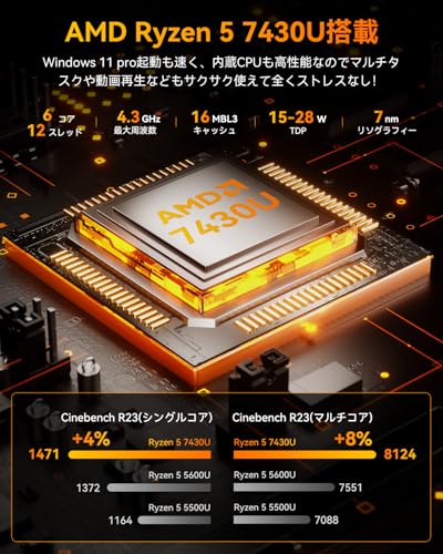 NIPOGI ミニpc ryzen AMD Ryzen 5 7430U ミニpc 32GB DDR4 512GB SSD 拡張可能 6C/12T 最大4.30GHz mini pc ミニパソコン フル機能Type-C Windows11 Pro WiFi6 Bluetooth 5.2 有線LAN対応 4K 3画面 高速冷却 静音の詳細・まとめ 画像