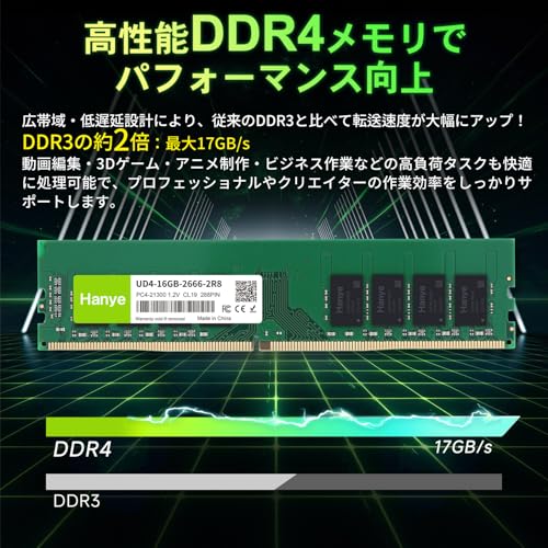 デスクトップPC用メモリ 32GB(16GBx2枚) PC4-21300(DDR4-2666) 288pin DIMM Hanye 1.2V CL19 UD4-16GB-2666-2R8 国内正規代理店品の特徴・詳細 画像