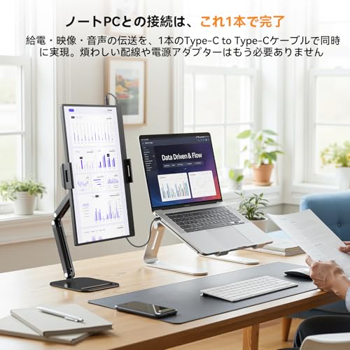 EVICIV モバイルモニター 15.6インチ【卓上スタンド付き】FHD モバイルディスプレイ 標準HDMI Type-C搭載 薄型軽量 持ち運び 1080P HDR 100%広色域 PS3 4 5 XBOX Switch ゲーミング ポータブルモニター 保護カバー付き 非光沢 IPSパネル ブルーカット 在宅勤務 サブモニター VESA/PC/スマホ/Macなど対応 EVC-156ZJの特徴・詳細 画像