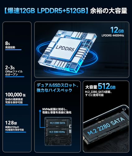 ミニpc Intel N150搭載 最大3.6GHz 4コア4スレッド 動作より安定 Bmax mini pc Win11 Pro 4K×2画面出力・HDMI 2.1 ミニpc 自動調整冷却ファン 高速LANポート付き ミニバソコン DDR5 12GB+512GB SSD(NVMe拡張対応) WIFI5/BT5.0 小型pc USB2.0×2 静音性 企業・学習向け・プロ用 超小型 高性能の特徴・詳細 画像