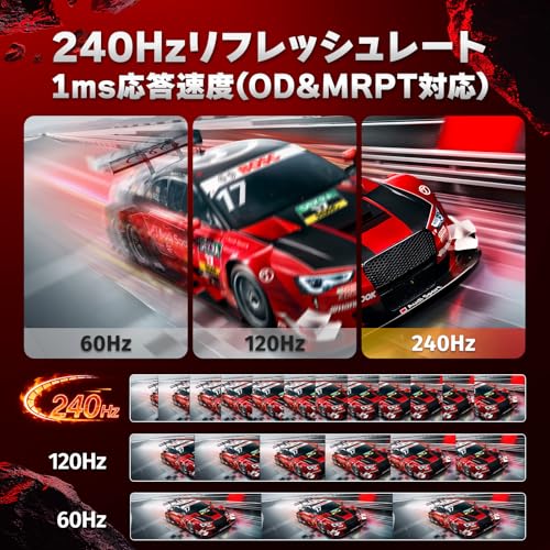 【発売セール】cocopar モニター 23.8インチ 240Hz 3年保証 HDMI*2つ ゲーミングモニター 100%sRGB広色域 400nit高輝度 1ms応答 VESA対応 狭額縁 薄型 FHD 非光沢IPSパネル 角度調整 照準表示 FreeSync/HDR/OD/MPRT/チルト/スピーカー 240Hz/200Hz/180Hz/120Hz/100Hz/60Hz対応 S-238Hの特徴・詳細 画像