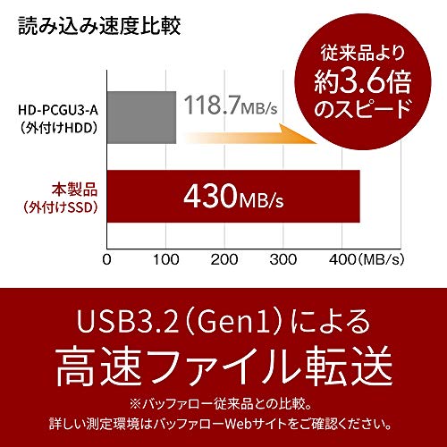 【Amazon.co.jp限定】バッファロー SSD 外付け 1.0TB 超小型 コンパクト ポータブル iPhone 17 / 17 pro / PS5 / PS4対応(メーカー動作確認済) USB3.2Gen1 ブラック SSD-PUT1.0U3-B/Nの特徴・詳細 画像