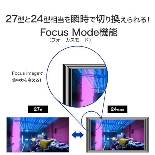 IODATA ゲーミングモニター 27インチ GigaCrysta S MiniLED 360Hz(FHD) 180Hz(4K) IPS方式 0.5ms FocusMode ClearAIM2 無輝点保証(量子ドット/DisplayHDR 1400/HDMI×2/DisplayPort/VESA/スピーカー/高さ調整/縦横回転/リモコン付/土日サポート/日本メーカー) EX-GDU271JLAQDの特徴・詳細 画像