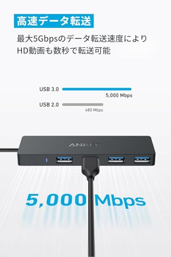 Anker USB-C データ ハブ (4-in-1, 5Gbps) 高速データ転送 USB 3.0 USB-Aポート搭載 MacBook/iMac/Surface/Windows 他対応 20cm ケーブル USBハブ テレワーク リモート 在宅勤務の特徴・詳細 画像