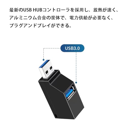 USBハブ 3ポート 直付 USB3.0＋USB2.0コンボハブ 超小型 usbハブ USBポート拡張 高速 軽量 コンパクト 携帯便利 ノートPC他対応 Mac Linux、Windows用 (ブラック)の特徴・詳細 画像