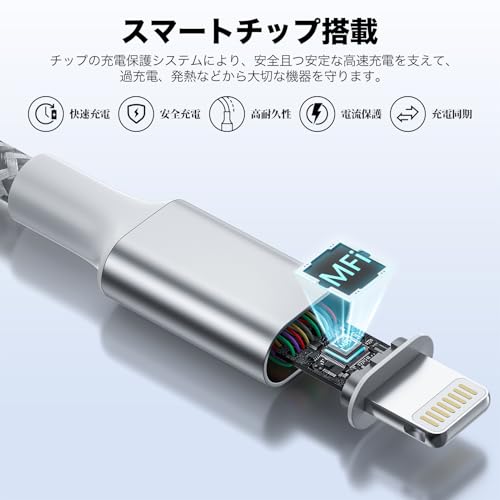 【2026正規MFi認証品】iPhone 充電ケーブル 1M 3本セット ライトニングケーブルUSB-C to Lightning ケーブル タイプC ライトニング Type-C to Lightningケーブル 最大出力27W PD対応 高速データ転送 3A急速充電 ナイロン編み 断線防止 超高耐久 iPhone14/14 Pro/13/13 Pro/12/11/X/8/7/6/iPad各種対応の詳細・まとめ 画像