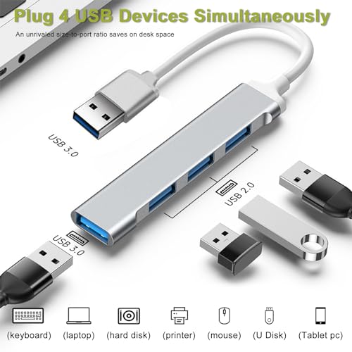 USB 3.0ハブ 4イン1 USBポートハブスプリッター ウルトラスリム ハブドングルエクスパンダー ノートパソコン、フラッシュドライブ、HDD、コンソール、プリンター、カメラ、Keyborad、マウス、5Gbpsデータ転送、アルミニウムの特徴・詳細 画像