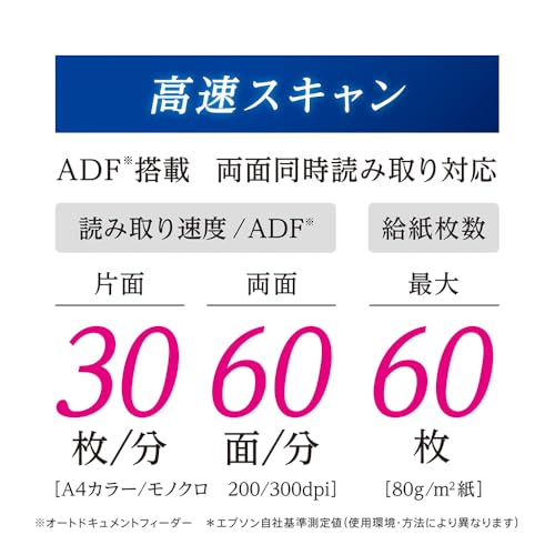 【New】エプソン スキャナー DS-1730 A4フラットベッド（ADF 30枚60面/分、両面自動、USB接続）の特徴・詳細 画像