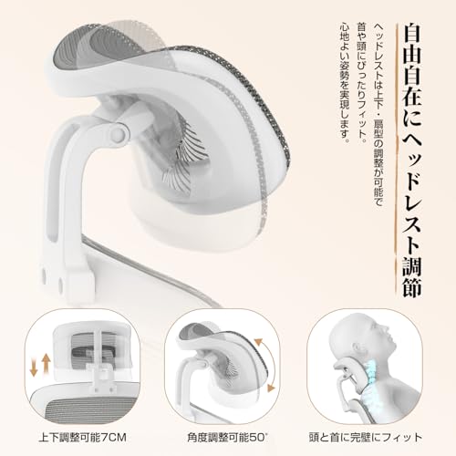 オフィスチェア デスクチェア ゲーミングチェア 腰サポート可動式ランバー 跳ね上げ式アームレスト 2Dヘッドレスト 30°ロッキング 通気性メッシュ 8CM厚座面 360°回転 10CM昇降調節 パソコンチェア(グレー)の特徴・詳細 画像