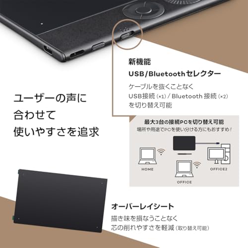 【Amazon.co.jp限定】Wacom Intuos Pro medium TPTK670K0C ワコム ペンタブレット ペンタブ プロ 板タブ Wacom Pro Pen 3 付属 Windows Mac 対応の特徴・詳細 画像