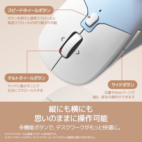 えみふる ワイヤレスマウス 高速スクロール 静音 5ボタン(戻る・進むボタン搭載) Bluetooth 無線レシーバー(2.4GHz) マルチペアリング2台 乾電池式(付属なし) emi-pm01-greyの特徴・詳細 画像