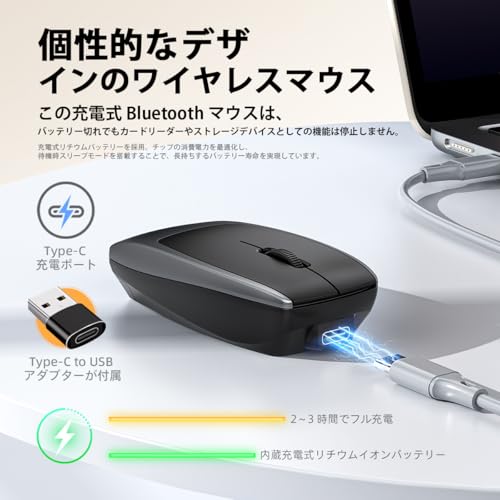 FMOUSE 超小型 2in1 Bluetooth ワイヤレスマウス TF カードリーダー 8GB TF カード付属 充電式 Type-C to USB アダプタ付き ビジネスプロフェッショナル向け 78×38×22mm グレーの特徴・詳細 画像