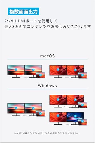 Anker USB-C ハブ (7-in-1, Dual Display) 100W USB PD対応 4K HDMIポート 10Gbps 高速データ転送 USB-Cポート USB-Aポート 搭載 Macbook Pro/Air/Dell XPS/iPad Pro 他対応の特徴・詳細 画像