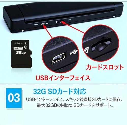 ポータブルハンドヘルドスキャナー 900DPI HDカラースキャナー A4対応 ドキュメント 写真 領収書スキャン対応 モバイルスキャナー 家庭 旅行 オフィス用 (レッド)の特徴・詳細 画像