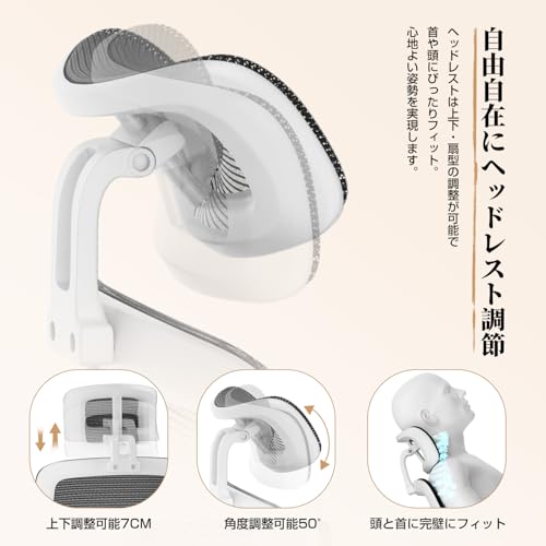 オフィスチェア デスクチェア ゲーミングチェア 腰サポート可動式ランバー 跳ね上げ式アームレスト 2Dヘッドレスト 30°ロッキング 通気性メッシュ 8CM厚座面 360°回転 10CM昇降調節 パソコンチェア(ホワイト)の特徴・詳細 画像