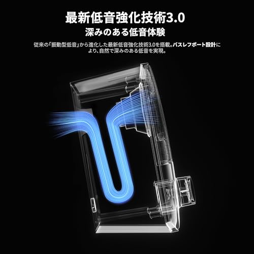 【業界初 15°後傾式スピーカー＆最新Bluetooth5.4対応】 kstime PCスピーカー バスレフ低音強化 ゲーミングスピーカー Hi-Fiステレオ 有線・無線接続対応 USB給電 AUX対応 最大出力14W 内蔵マイク 前面イヤホン端子付き モニター タブレット スマートフォン対応 パソコンスピーカー ブラックの特徴・詳細 画像