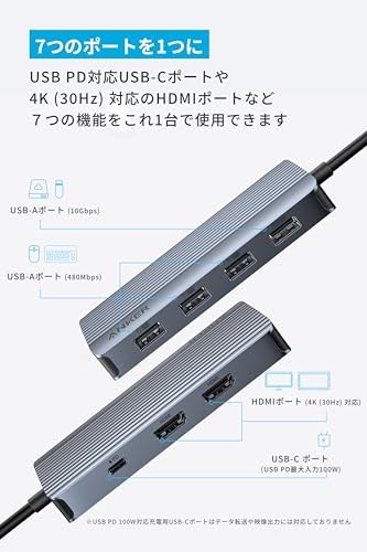 Anker USB-C ハブ (7-in-1, Dual Display) 100W USB PD対応 4K HDMIポート 10Gbps 高速データ転送 USB-Cポート USB-Aポート 搭載 Macbook Pro/Air/Dell XPS/iPad Pro 他対応の詳細・まとめ 画像