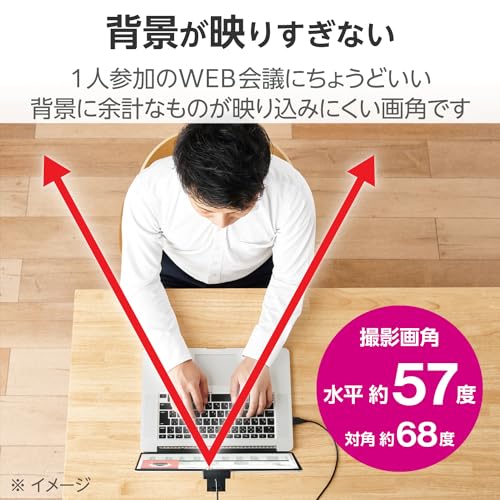 エレコム(ELECOM) WEBカメラ UCAM-C520FBBK 200万画素 HD 720p 30FPS マイク内蔵 高精細ガラスレンズ ケーブル長1.5m ブラックの特徴・詳細 画像
