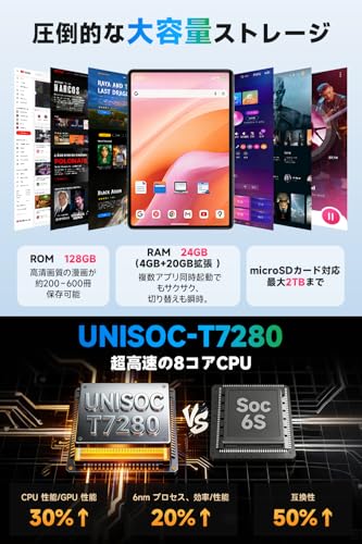 タブレット Android16 10インチ wi-fiモデル 8コアCPU 24GB RAM+128GB ROM+2TB拡張 アンドロイド たぶれっと 軽量 高刷新率 tablet 大画面 8000mAh大容量バッテリー Type-C充電 WidevineL1 BT5.2/顔認証/2.4G&5GWi-Fi/分割画面/無線投影/学習・ビジネス・子供対応 日本語説明書 (メモリー128ギガ)の特徴・詳細 画像