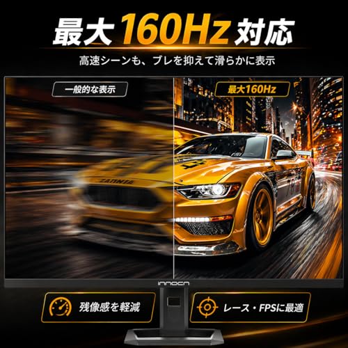 INNOCN 32 インチ 4K 160Hz Fast IPS ゲーミングモニター HDR1000 2304 分区 1ms ミニLED モニター 狭額縁 PS5/Xbox 対応 VESA 100×100 HDMI2.1/DP1.4/USB-C65W接続 スピーカー付き 32M2Vの特徴・詳細 画像