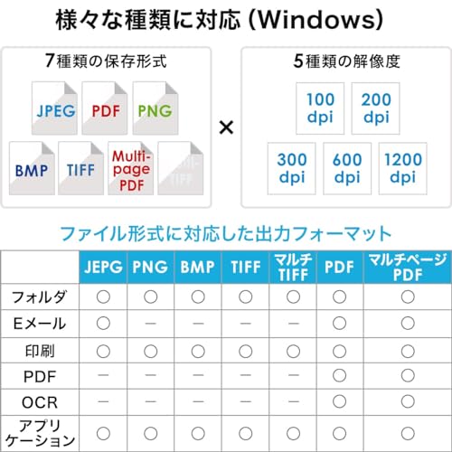 サンワダイレクト スキャナー A3 / A4 対応 1200dpi TWAIN対応 自炊 PDF変換対応 フラットベッドスキャナ 400-SCN057の特徴・詳細 画像