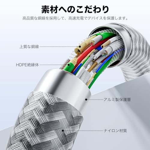 【2026正規MFi認証品】iPhone 充電ケーブル 1M 3本セット ライトニングケーブルUSB-C to Lightning ケーブル タイプC ライトニング Type-C to Lightningケーブル 最大出力27W PD対応 高速データ転送 3A急速充電 ナイロン編み 断線防止 超高耐久 iPhone14/14 Pro/13/13 Pro/12/11/X/8/7/6/iPad各種対応の特徴・詳細 画像